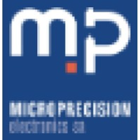 Microprecision